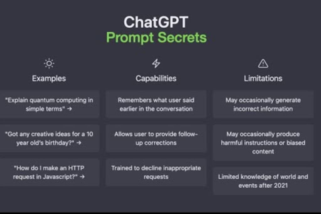 Chat GPT Prompt for making AI Action Figure